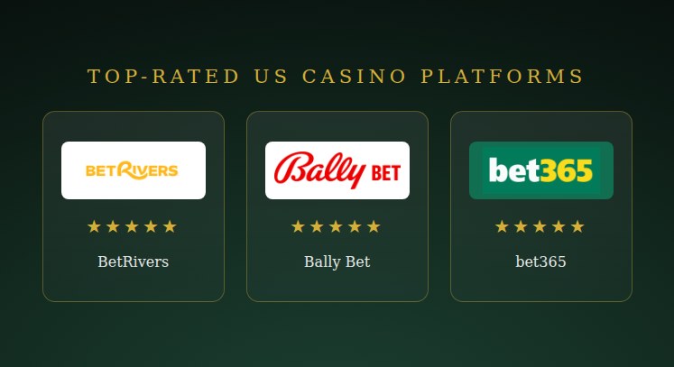 Top-rated US online casino platforms